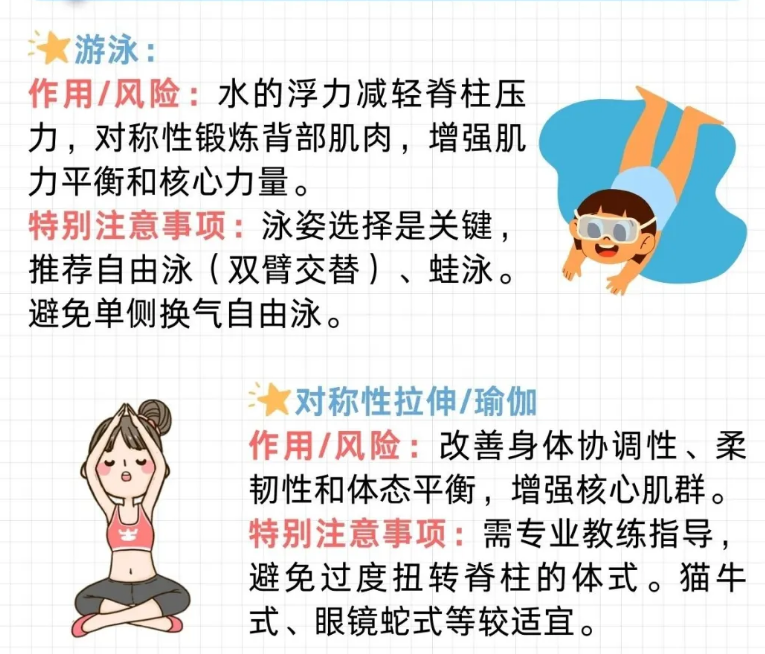 适合脊柱侧弯的运动