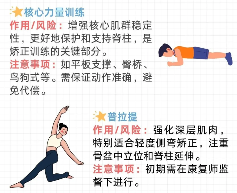 适合脊柱侧弯的运动